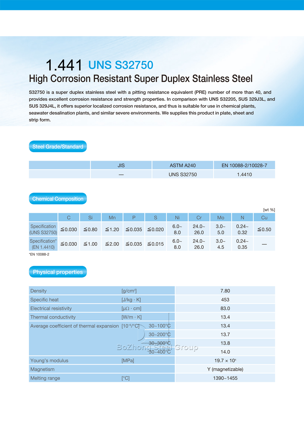 1441, -S32750-Alliages résistants à la corrosion-Haute efficacité