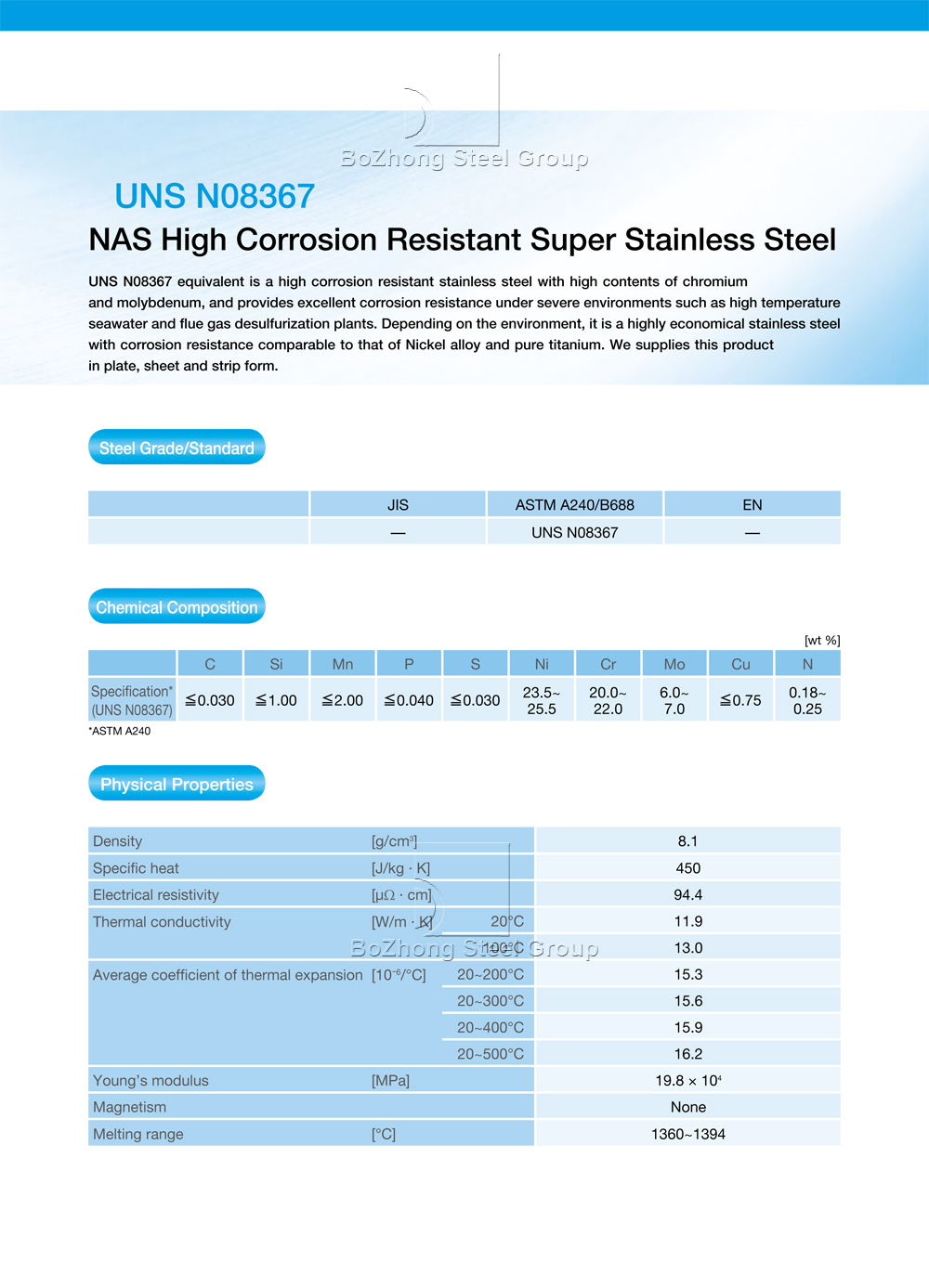 UNS-N08367-Super-Austenitic-Stainless-Steel-Price